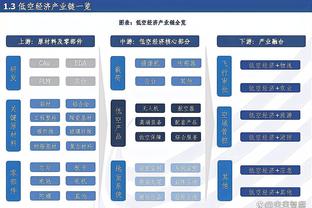 韩国队球员号码：孙兴慜7号、李刚仁18号、权敬原20号